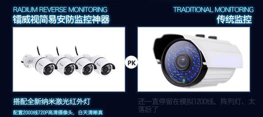 AHD監(jiān)控套裝4路AHD監(jiān)控設備 家用監(jiān)控的理想選擇