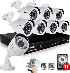 ZOSI 監控設備 全方位守護您的安全與安心