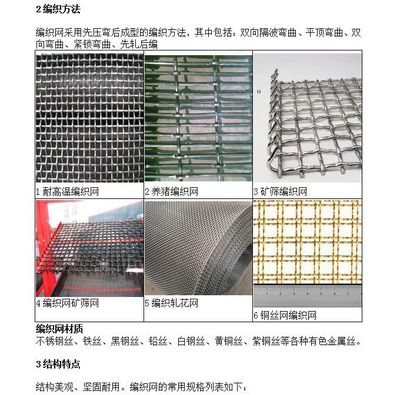 揭陽金屬建材制造 創(chuàng)新驅(qū)動(dòng)建筑裝飾新未來
